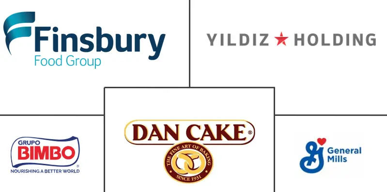 早间商品市场规模