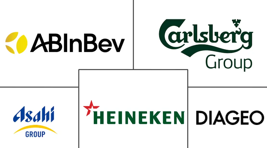 低酒精饮料市场规模及份额