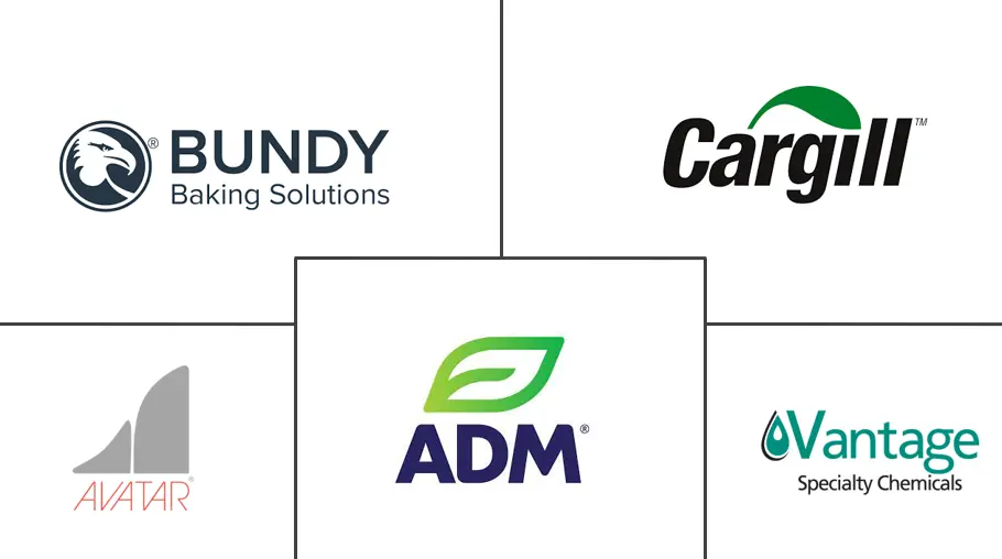 食品脱模剂市场规模