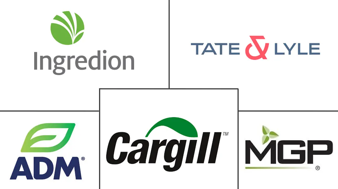 小麦和米粉替代抗性淀粉市场规模和份额分析