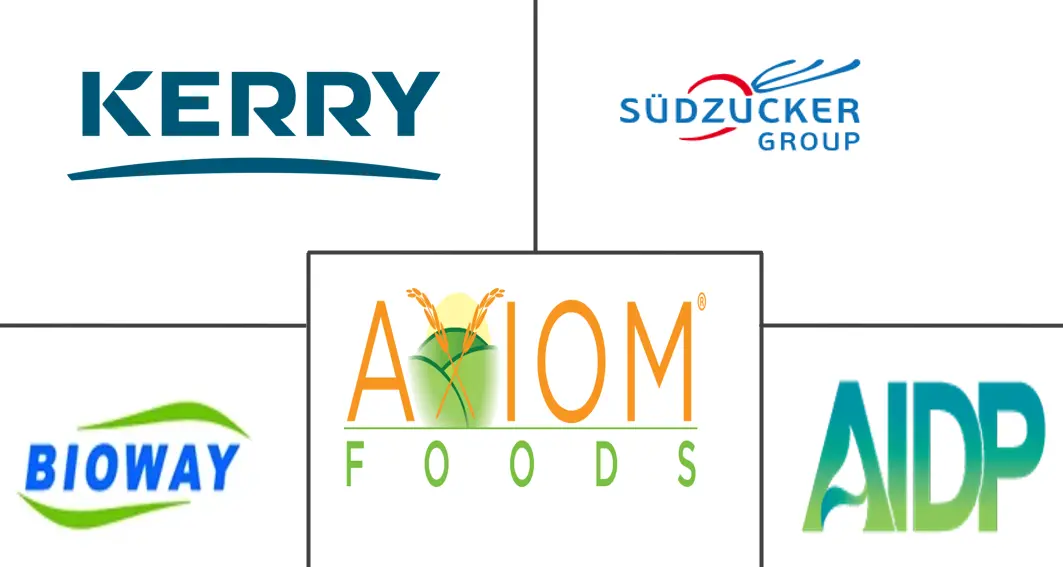 米津宁市场规模及份额