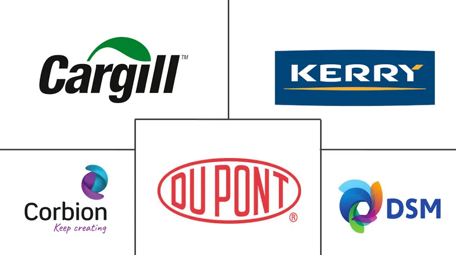 北美微生物食品培养市场规模