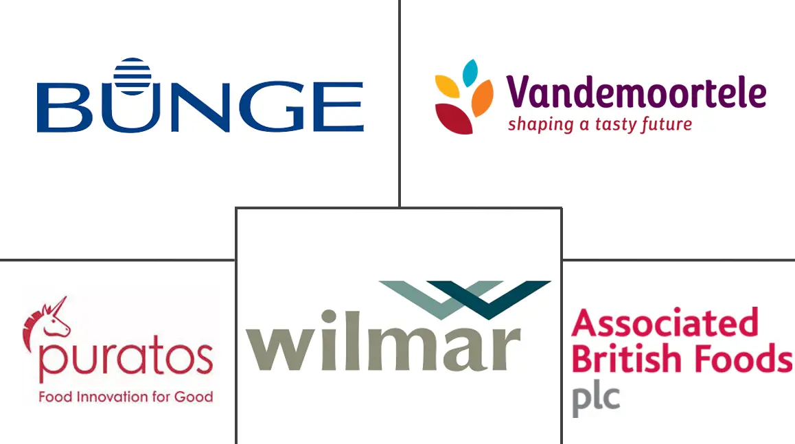 工业人造黄油市场规模和份额