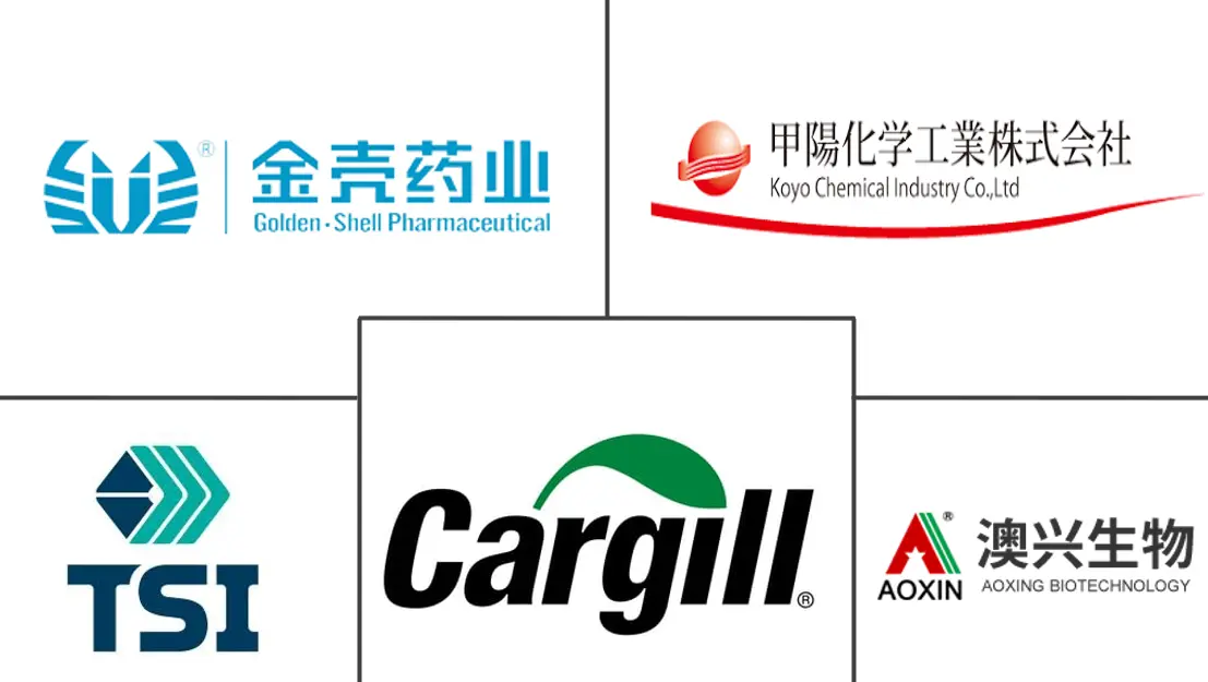 氨基葡萄糖市场规模和份额