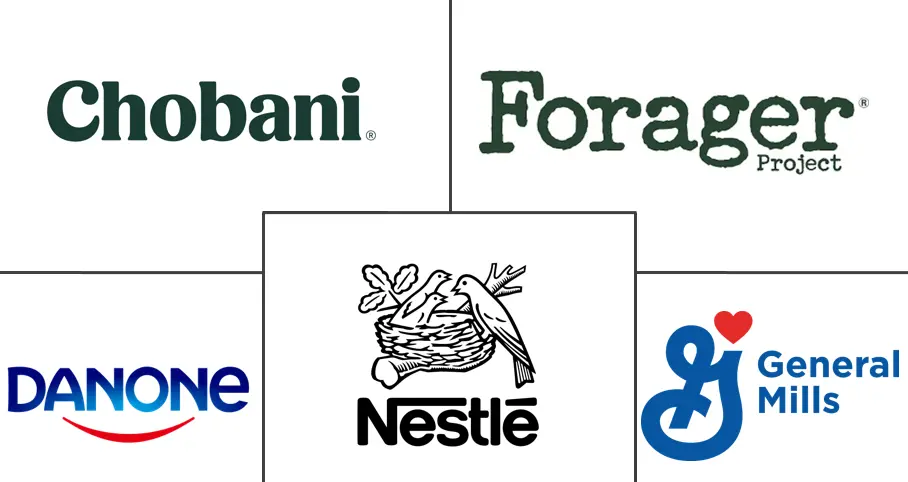 水果酸奶市场规模