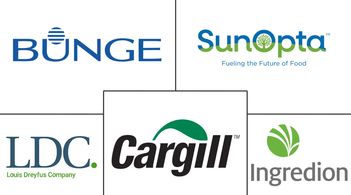 柑橘浆市场规模和份额