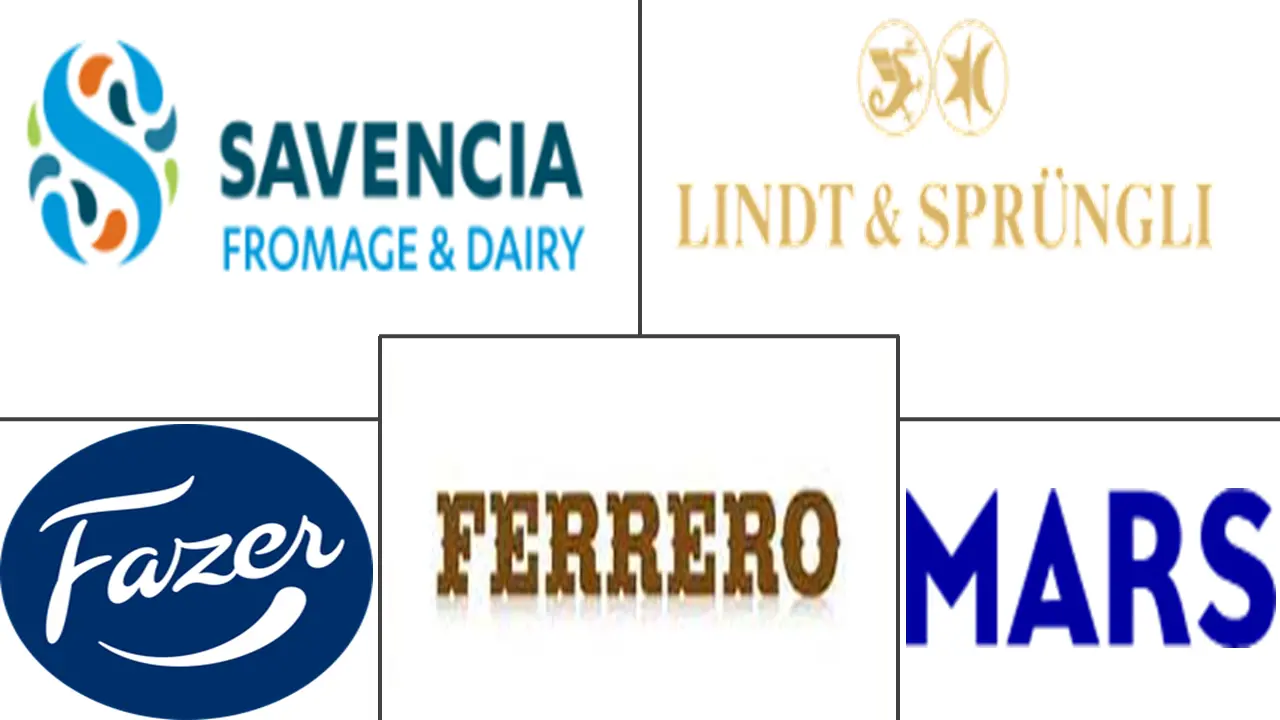 酒类巧克力市场规模