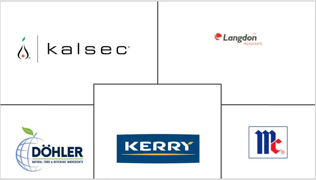亚太地区香料和香草提取物市场规模