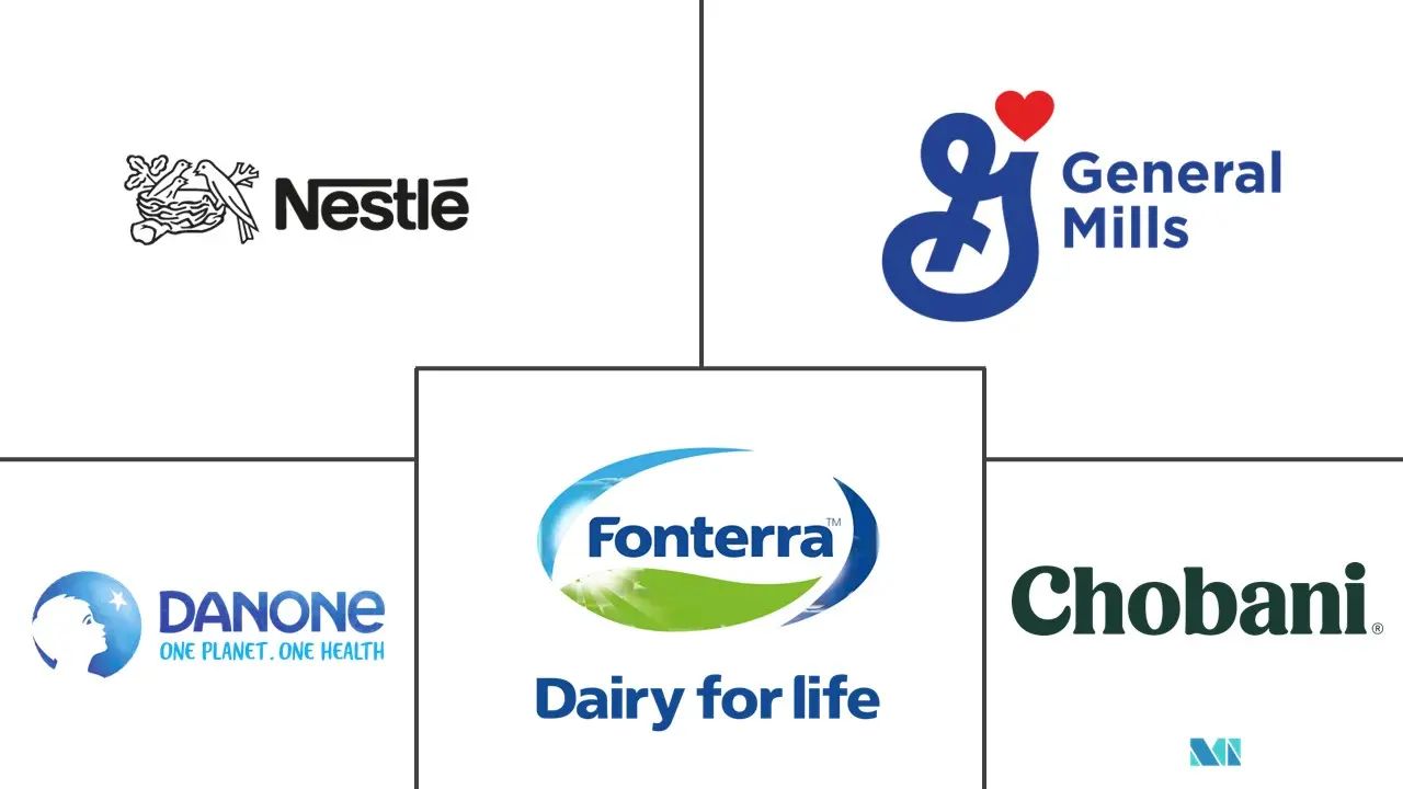 风味酸奶市场规模