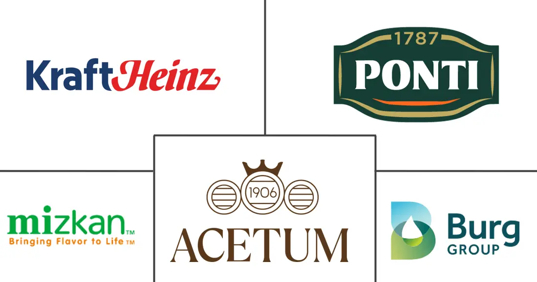 食醋市场规模及份额