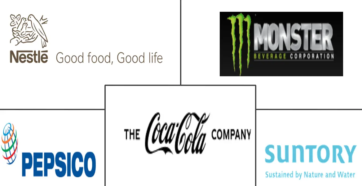 欧洲即饮饮料市场规模和份额分析