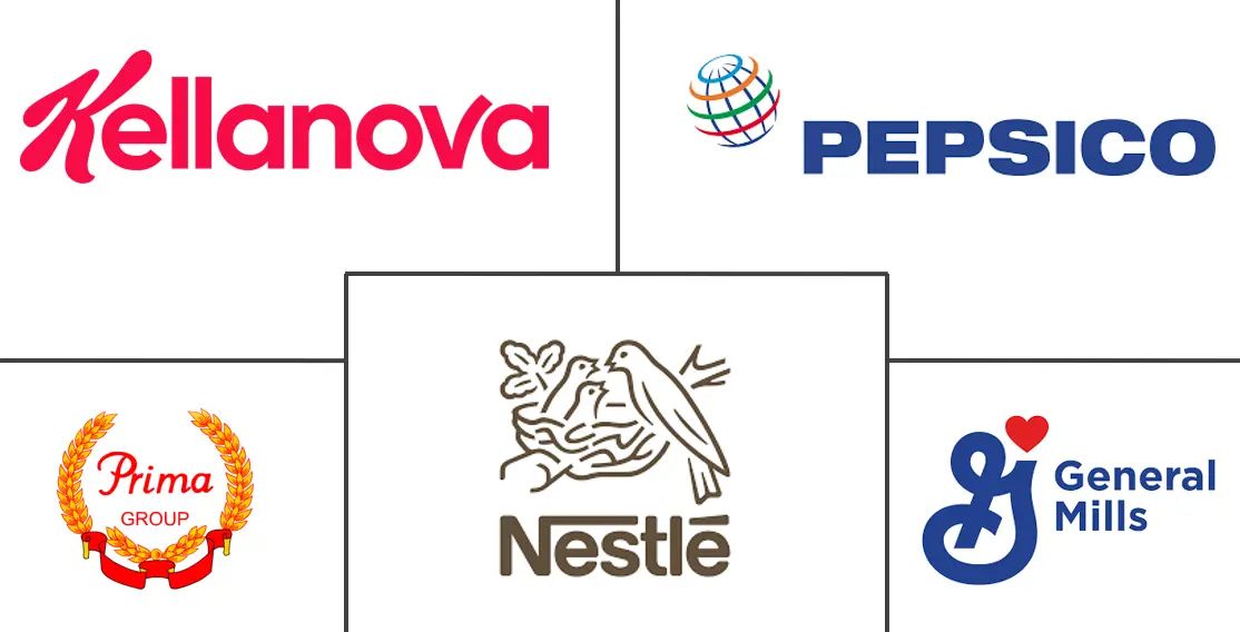 新加坡即食食品市场规模和份额