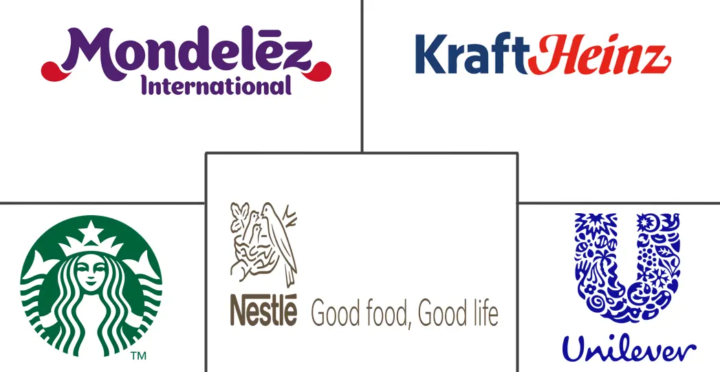 速溶预混饮料市场规模及份额