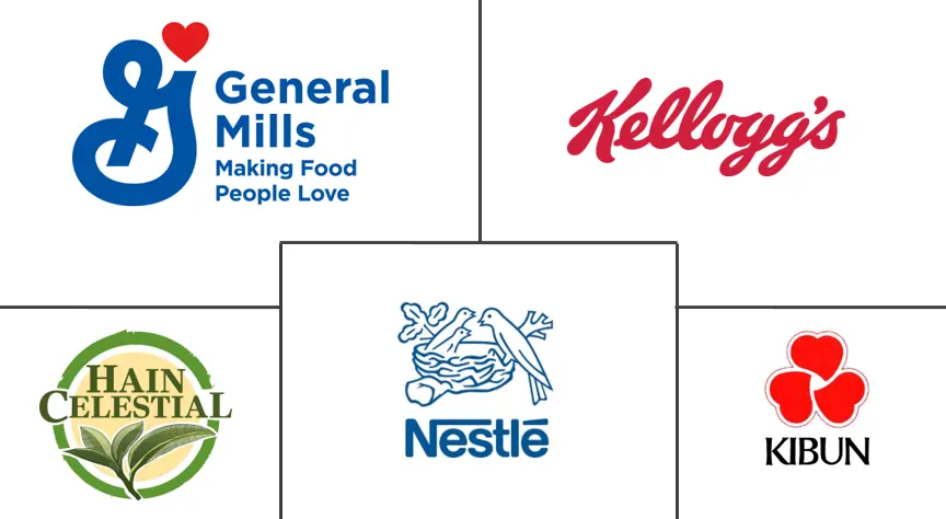 日本无麸质食品和饮料市场规模