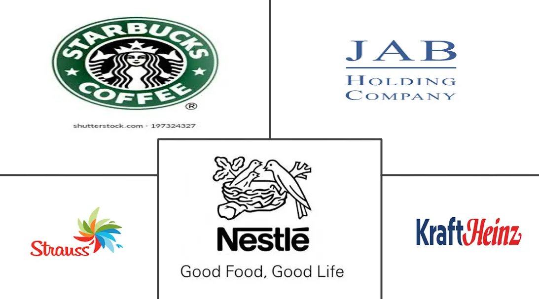 美国速溶咖啡市场规模