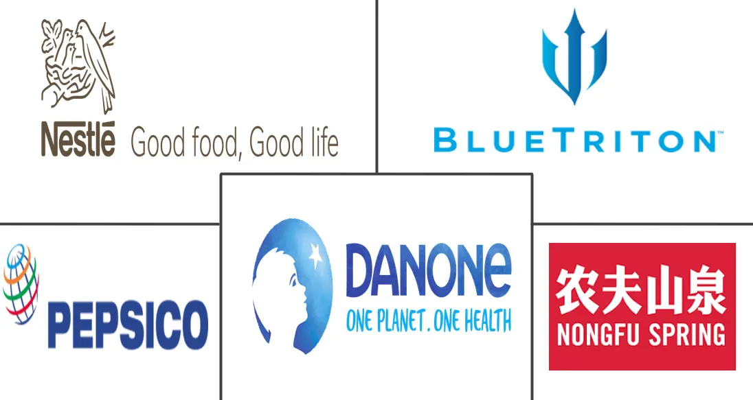 矿泉水市场规模及份额