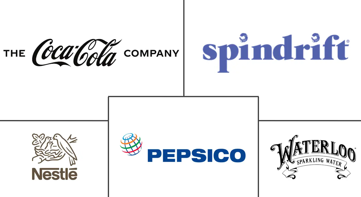 闪闪发光的市场规模