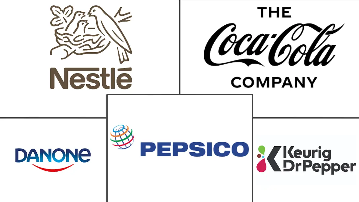 调味水市场规模和份额