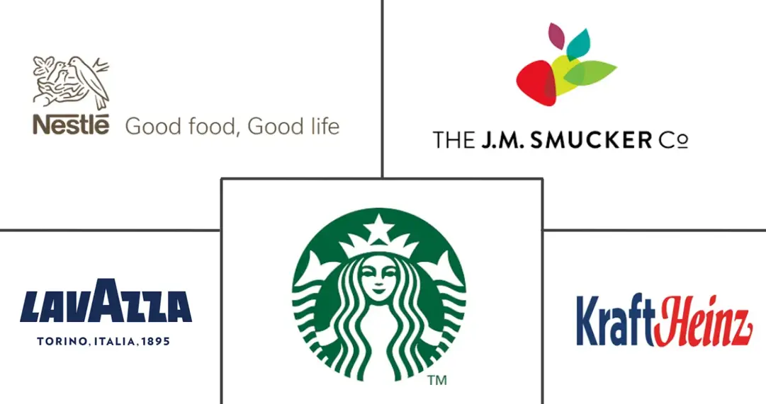 亚太地区咖啡市场规模和份额