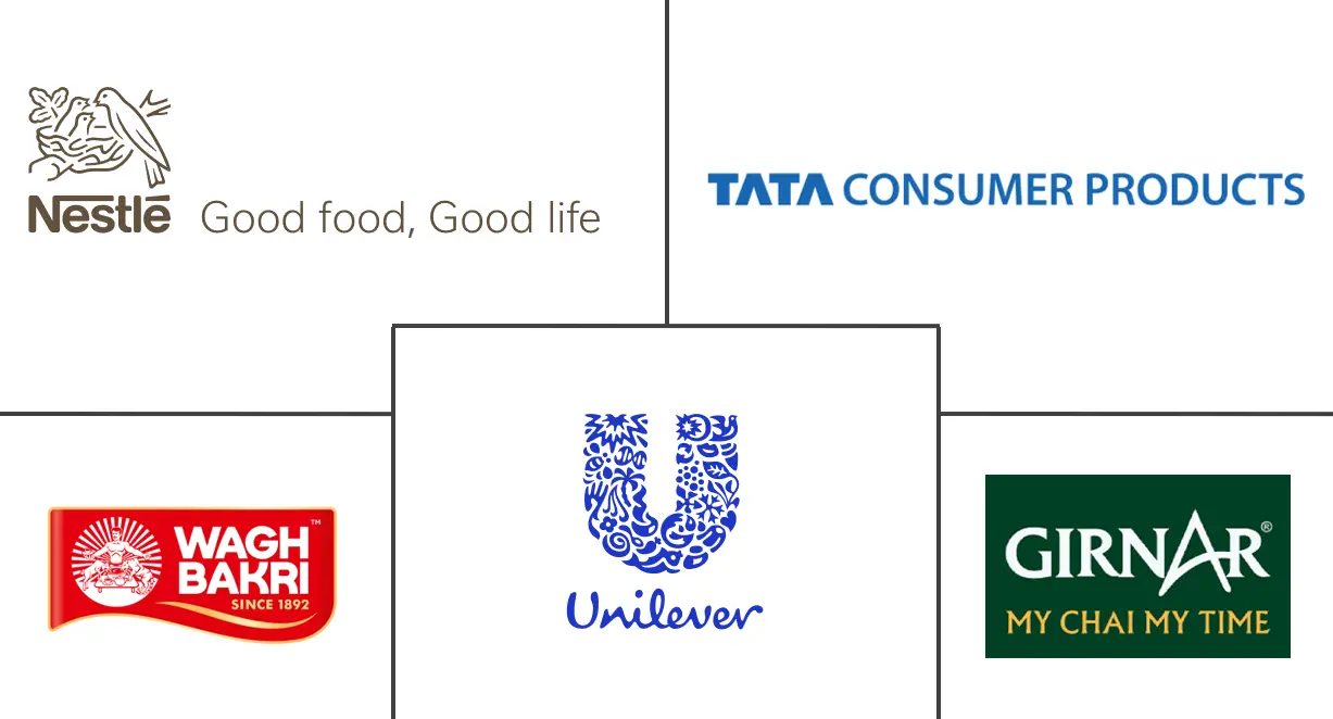 速溶茶预混料市场规模和份额