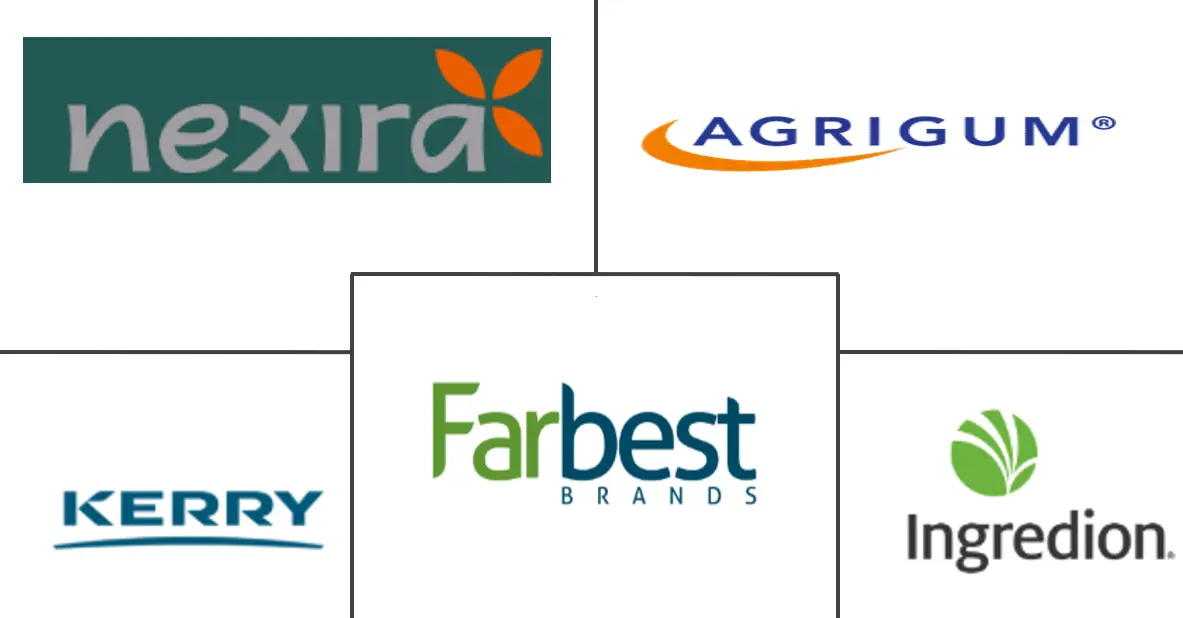 阿拉伯胶市场规模和份额