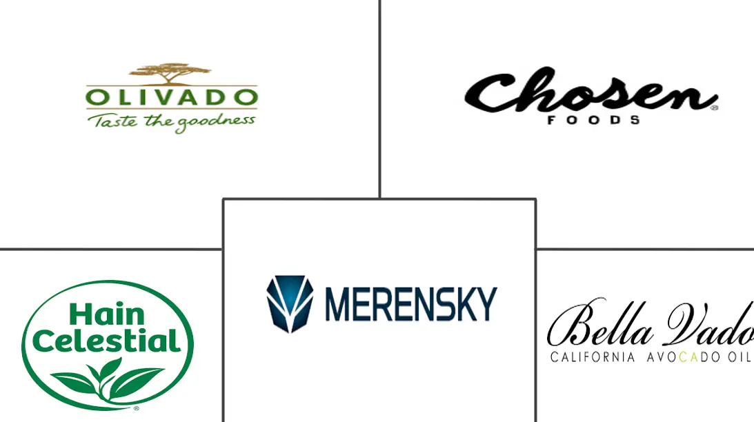 鳄梨油市场规模和份额