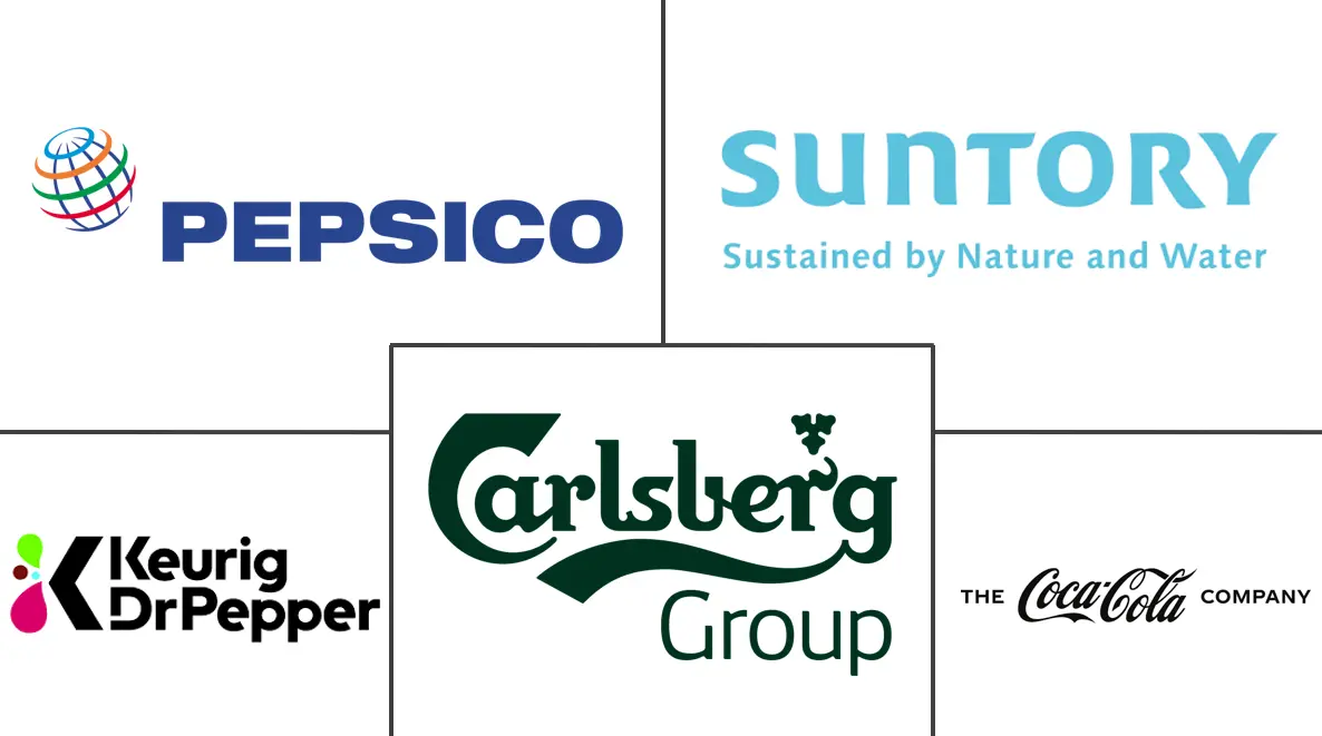 柠檬水市场规模和份额