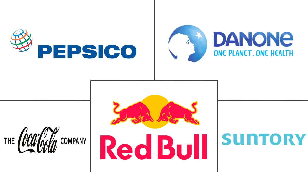 亚太地区功能饮料市场规模和份额分析