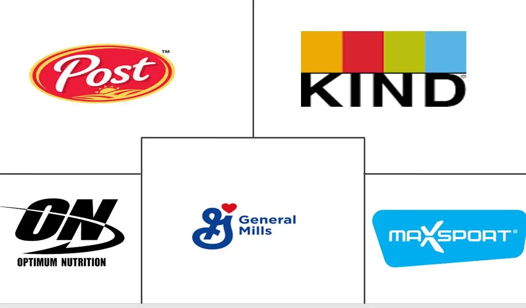 MEA 能量棒市场规模