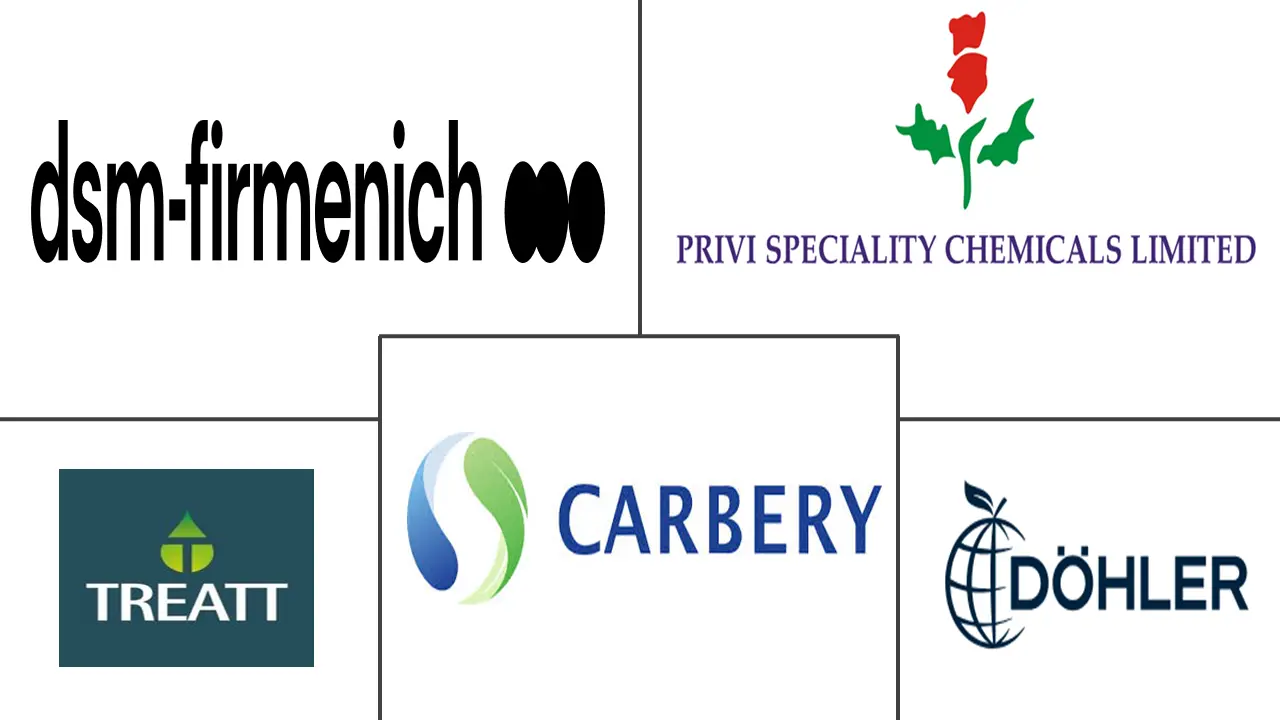 调味香精市场规模