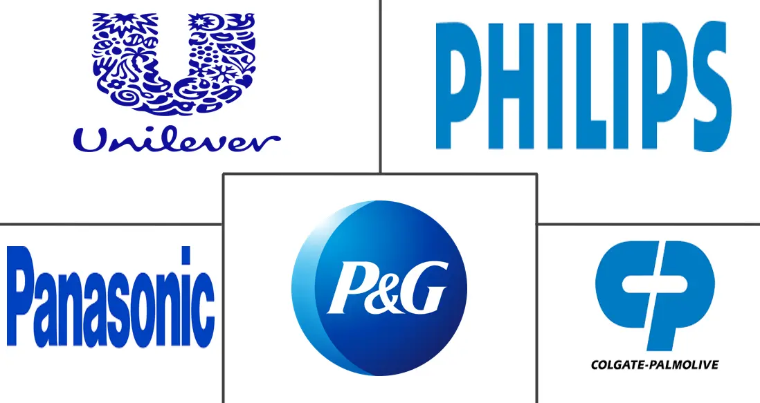 牙刷市场规模和份额