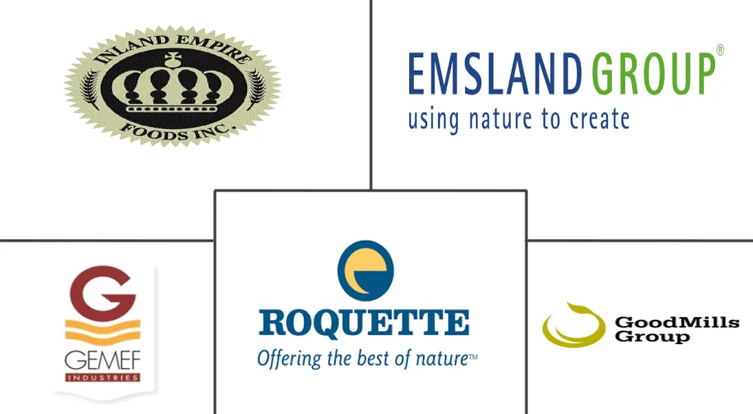 豌豆片市场规模和份额