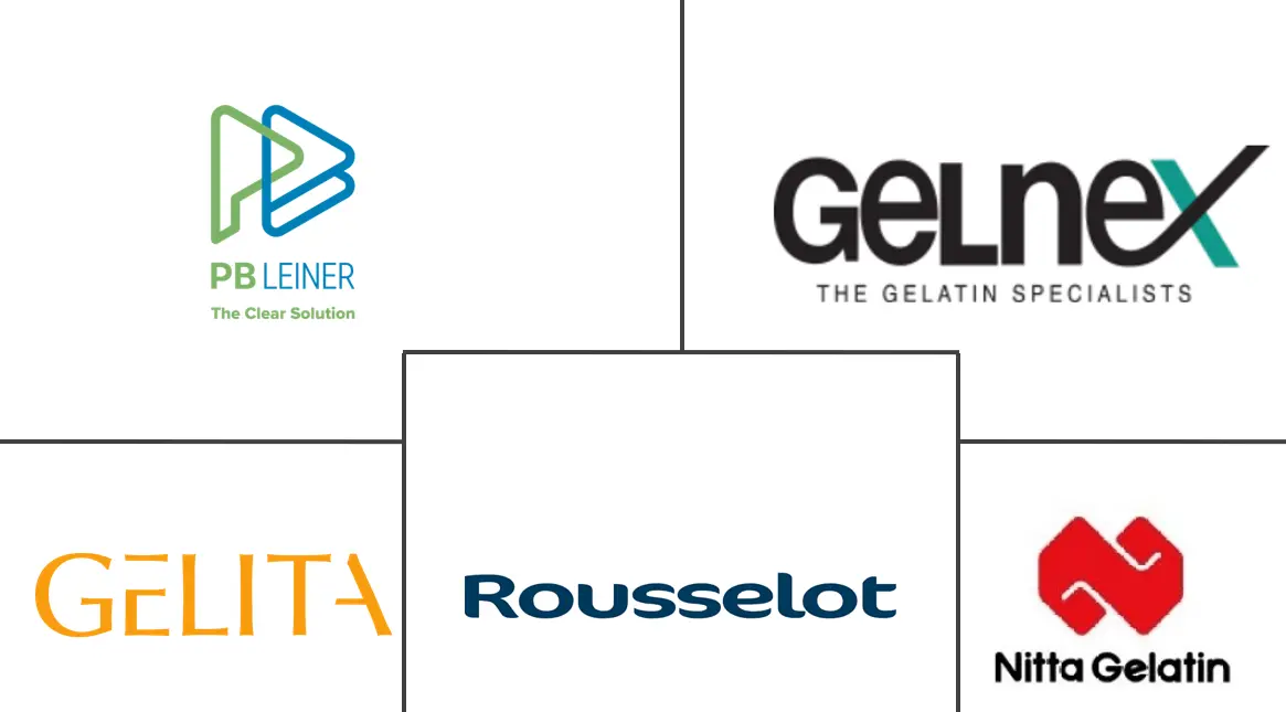 南美胶原蛋白市场规模