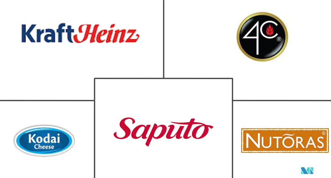 帕尔马干酪市场规模