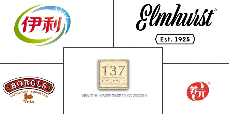 亚太地区核桃奶市场规模