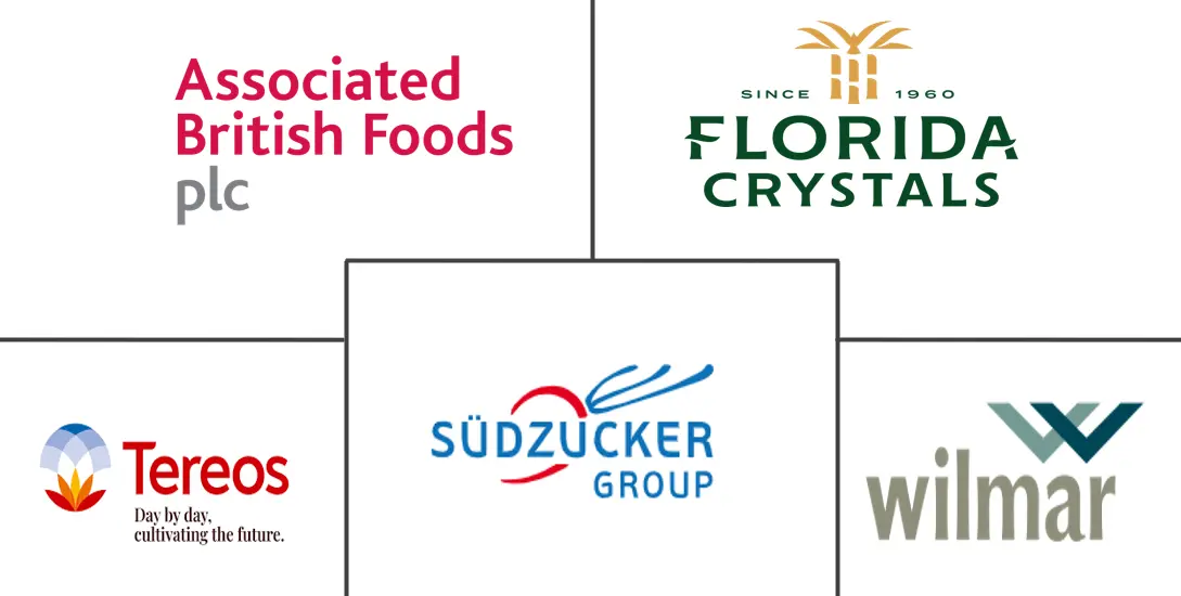 工业糖市场规模及份额