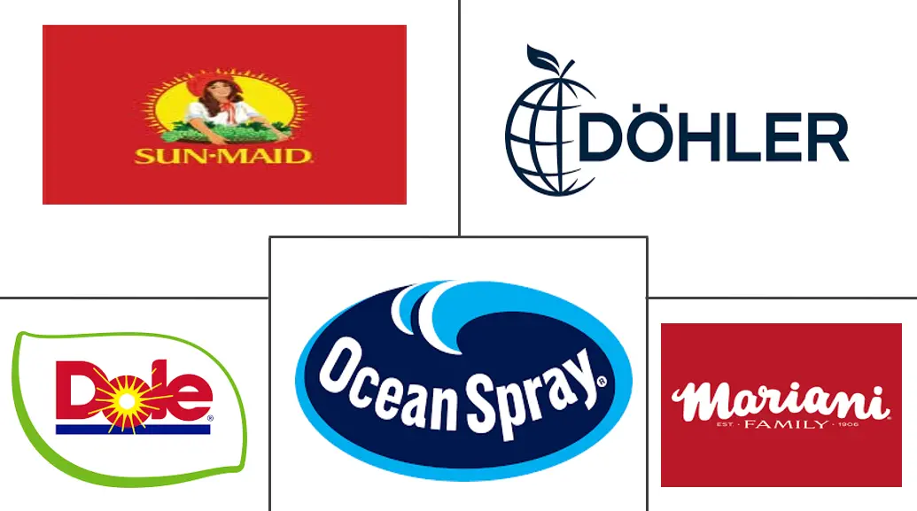 干果原料市场规模及份额