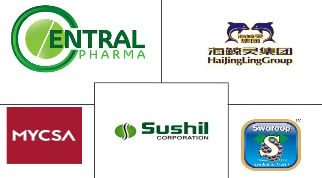 海藻蛋白市场规模和份额