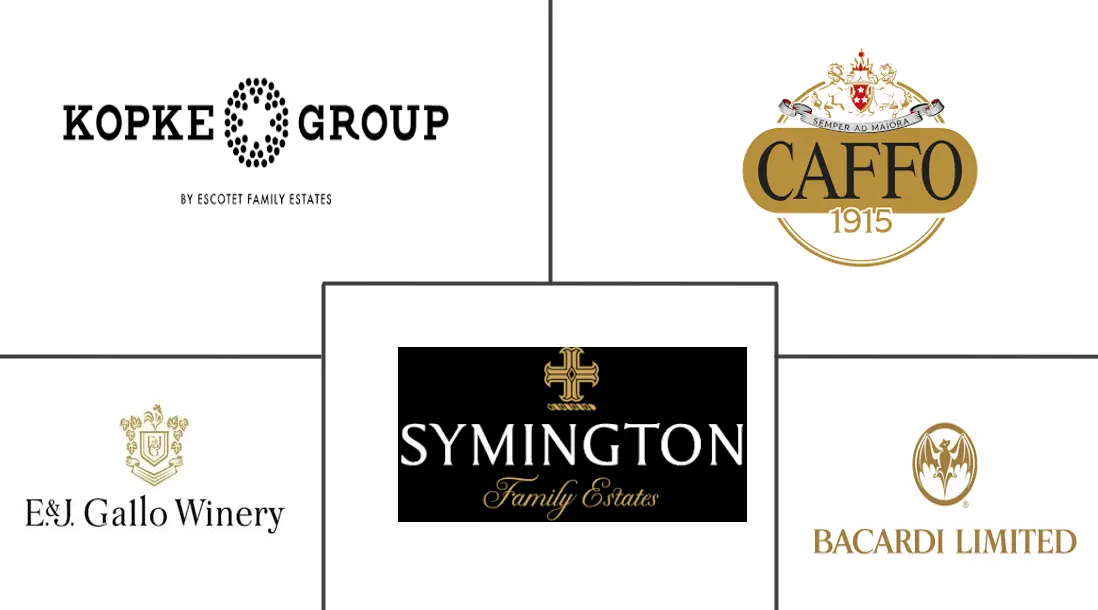 加强型葡萄酒市场规模和份额