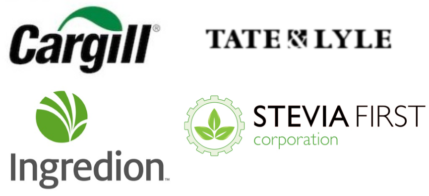 特种甜味剂市场规模