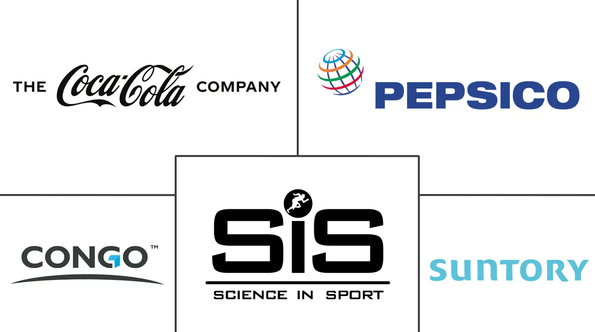 英国运动饮料市场规模和份额