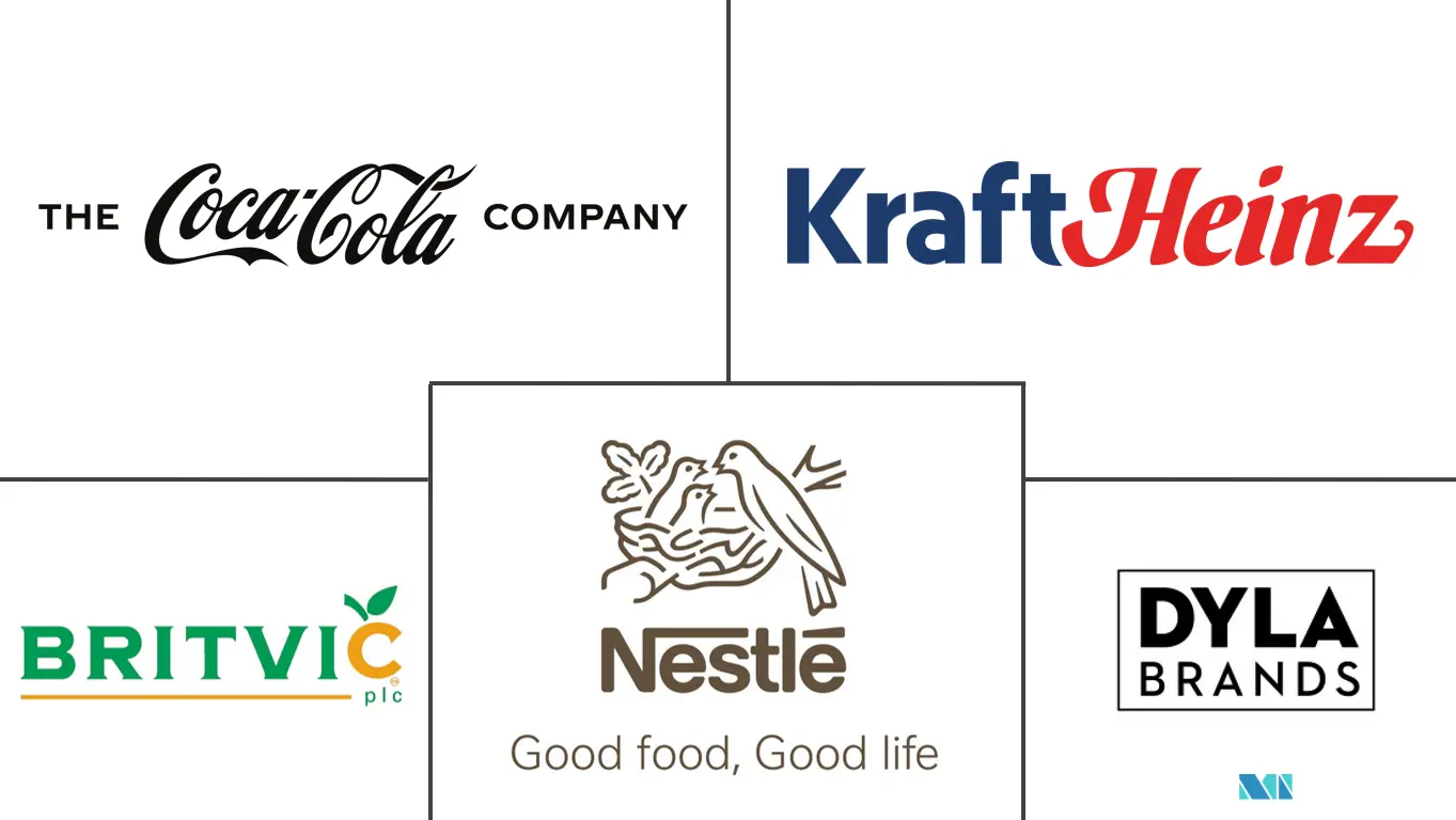 英国水强化剂市场规模