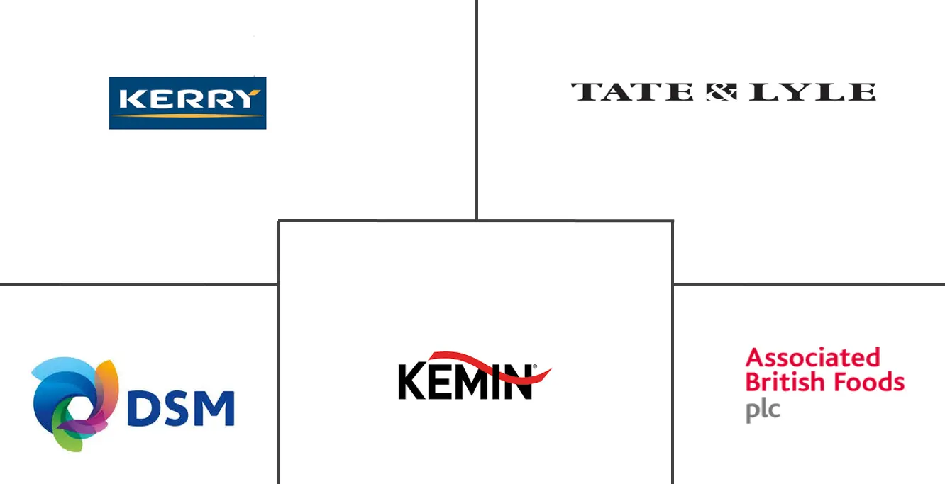 亚太地区 β-葡聚糖市场规模