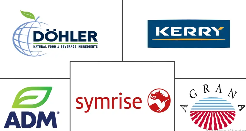 沙特阿拉伯浓缩水果市场规模