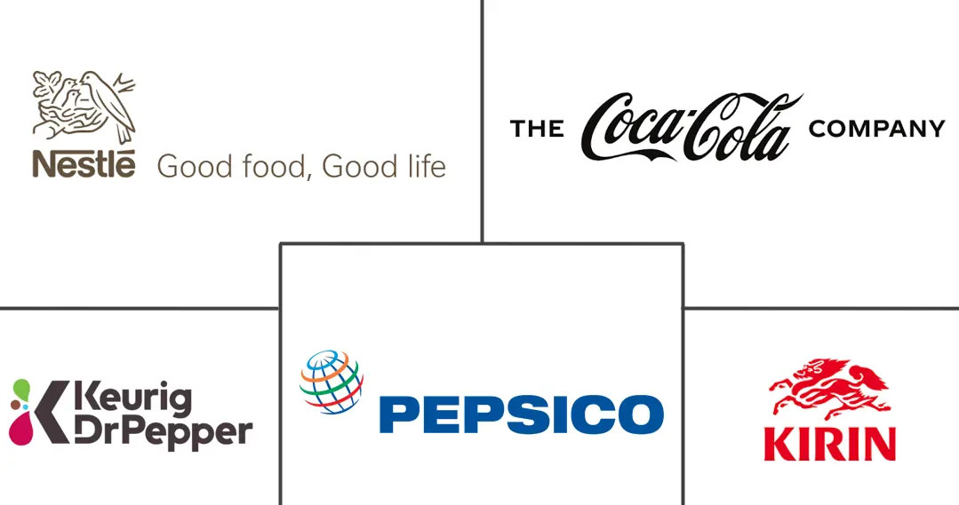 南美即饮茶市场规模及份额