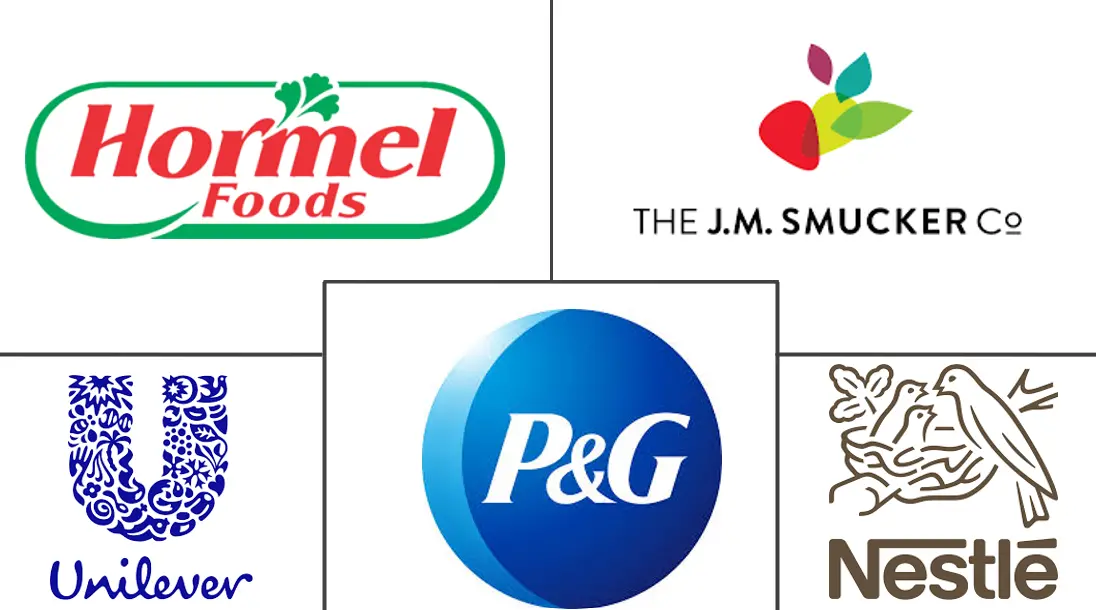 全球花生酱市场规模