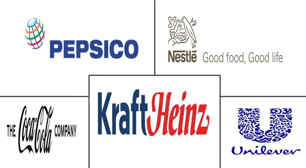 美国水强化剂市场规模和份额分析