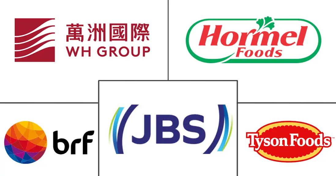 冷盘市场规模和份额