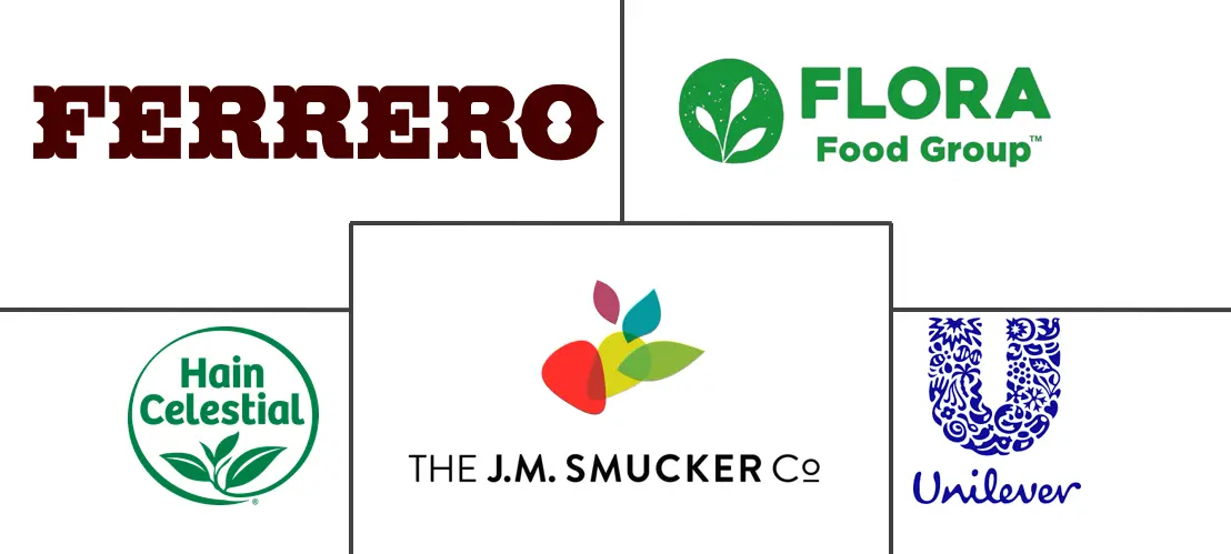 英国食品涂抹酱市场规模和份额