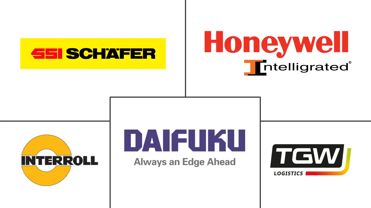 包装自动化中的智能输送系统市场规模和份额